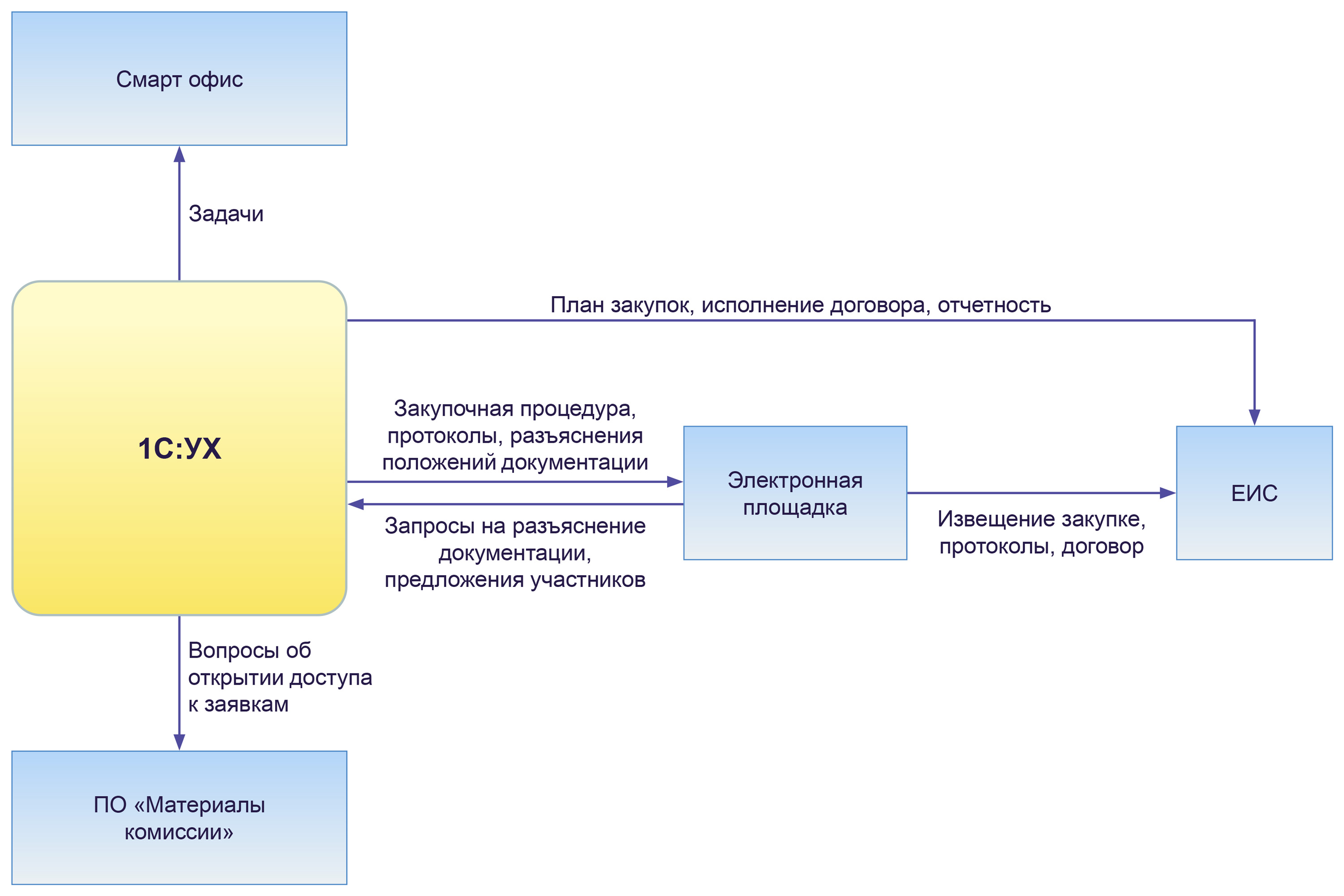 ROS_Geology_Shema.jpg