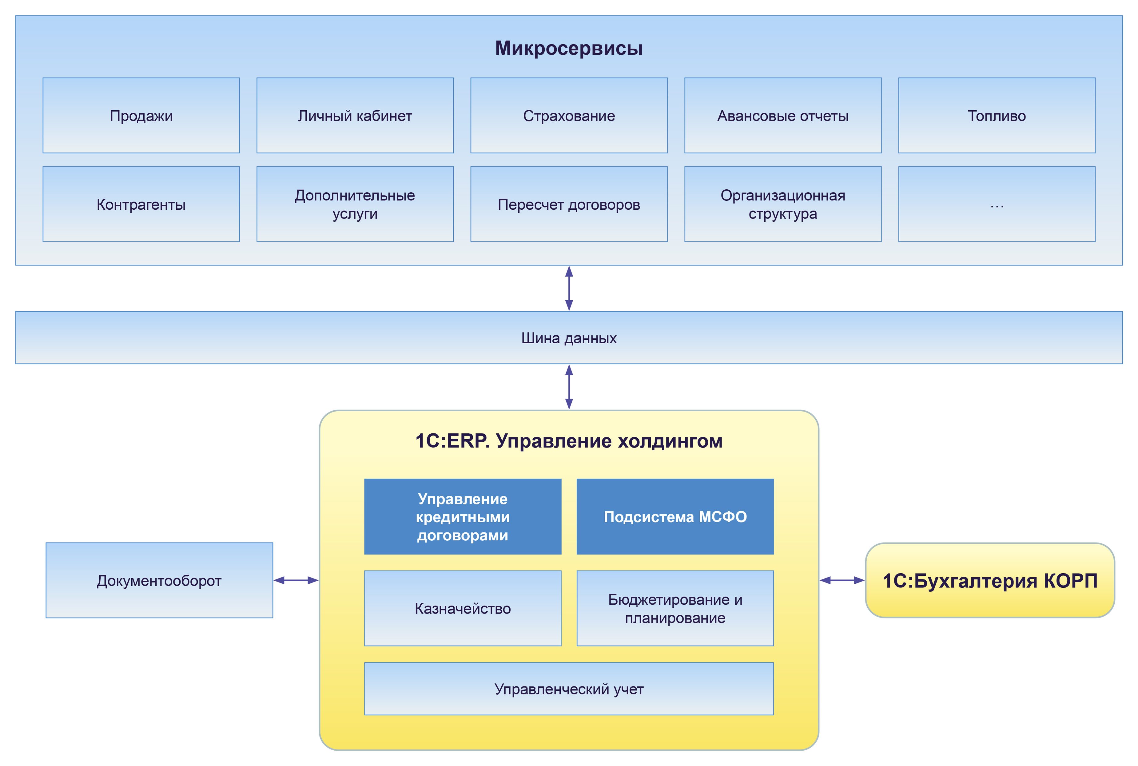 EuroPlan_Shema-2.jpg