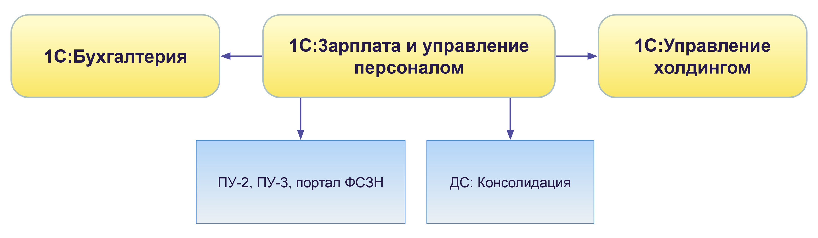 GrodnoEnergo_Shema-2.jpg