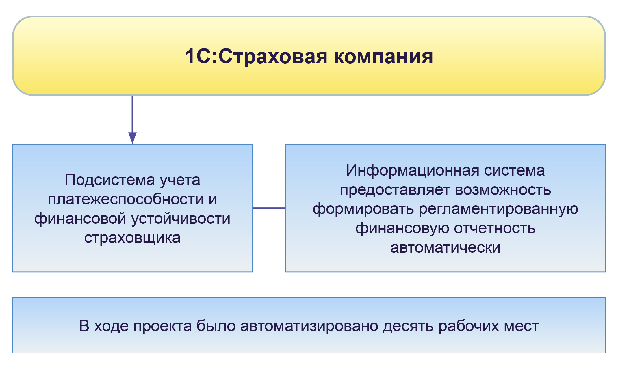 AkBars_Med_Shema.jpg