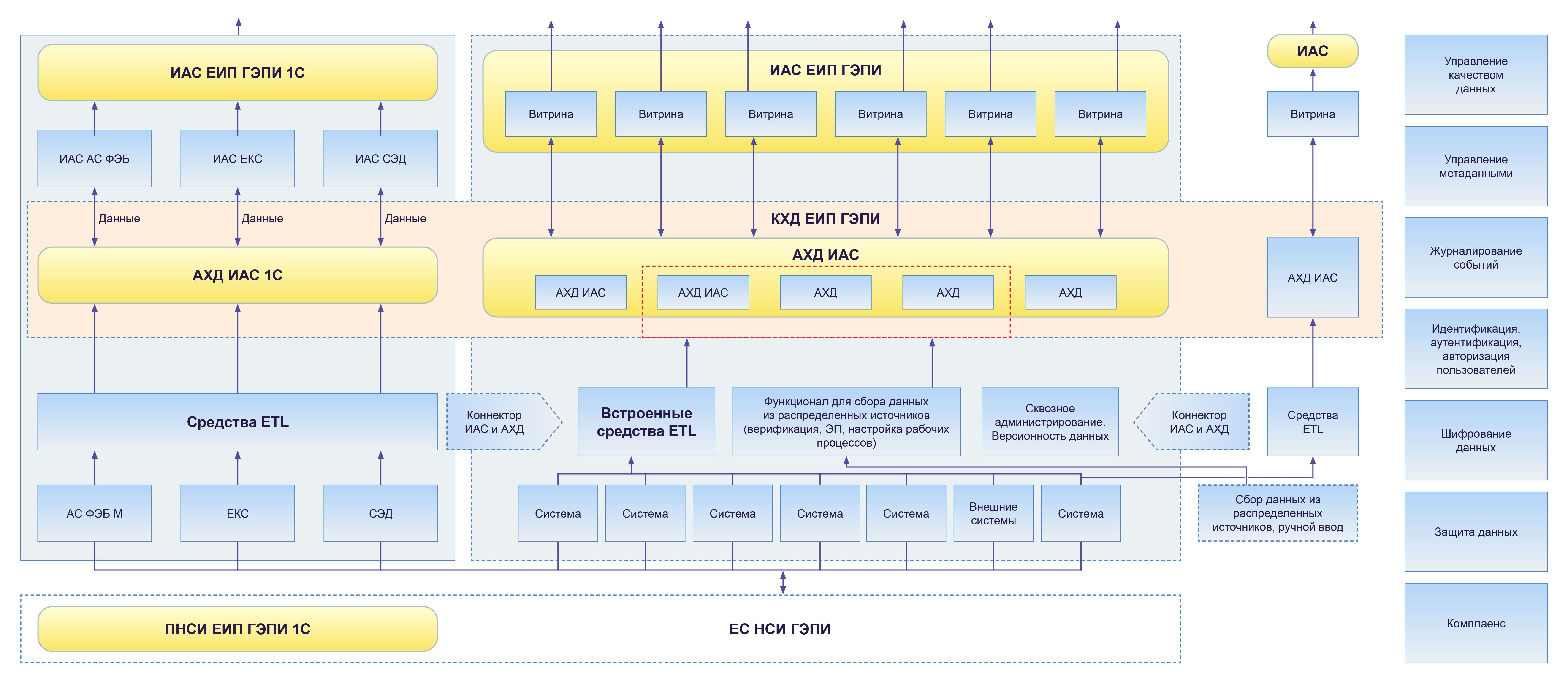 Gazprom_Ltd_Shema_1-2.jpg