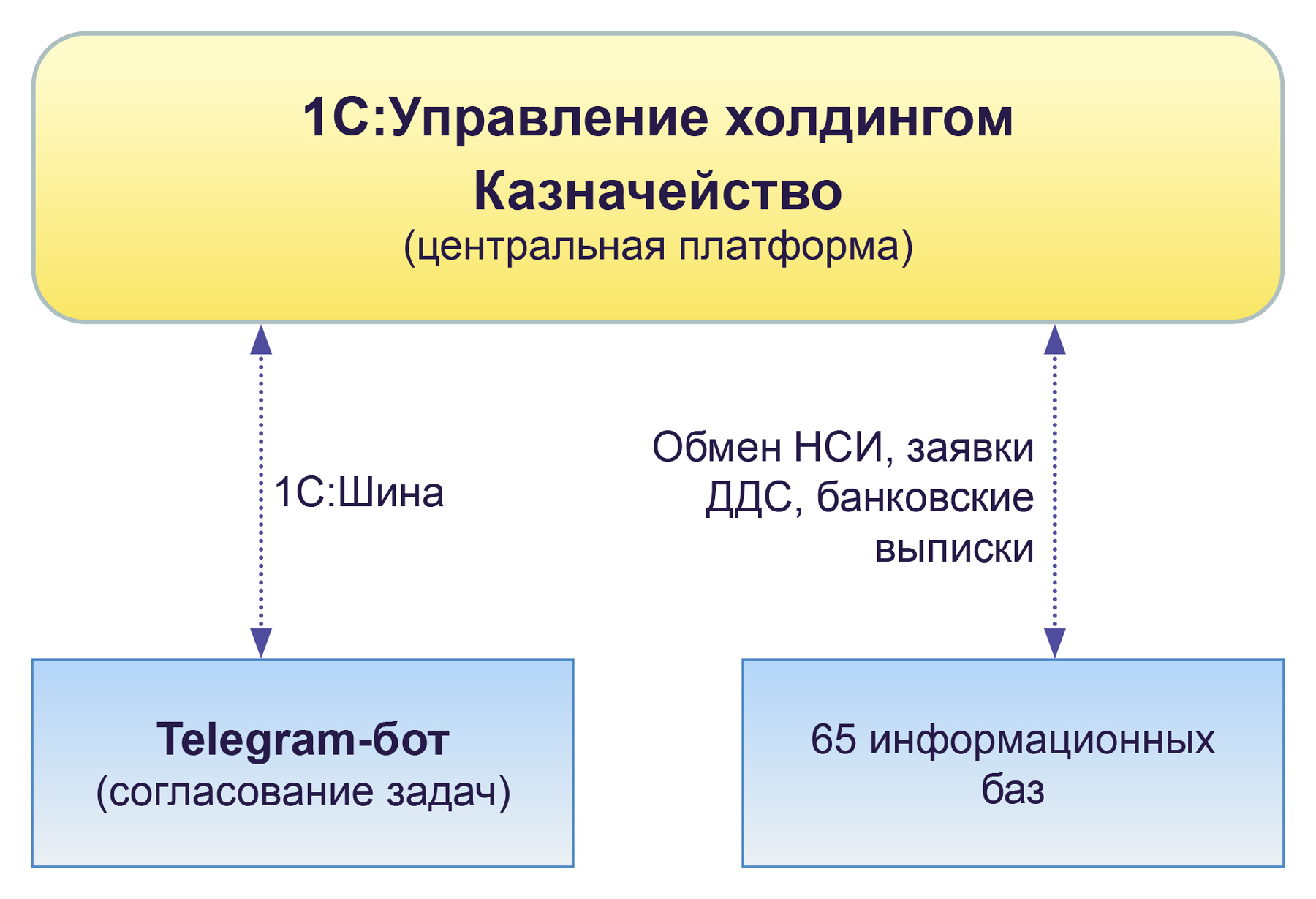 Mantera_Grupp_Shema_2.jpg