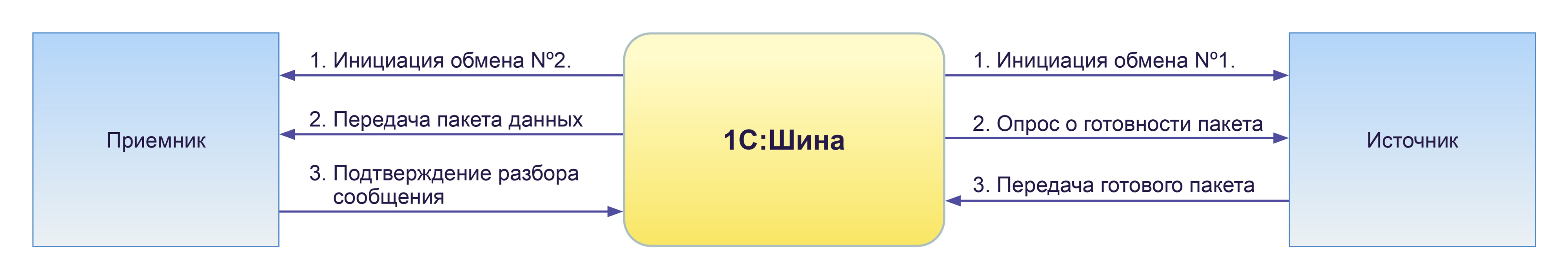 RSHB_Insurance_Shema_1.jpg