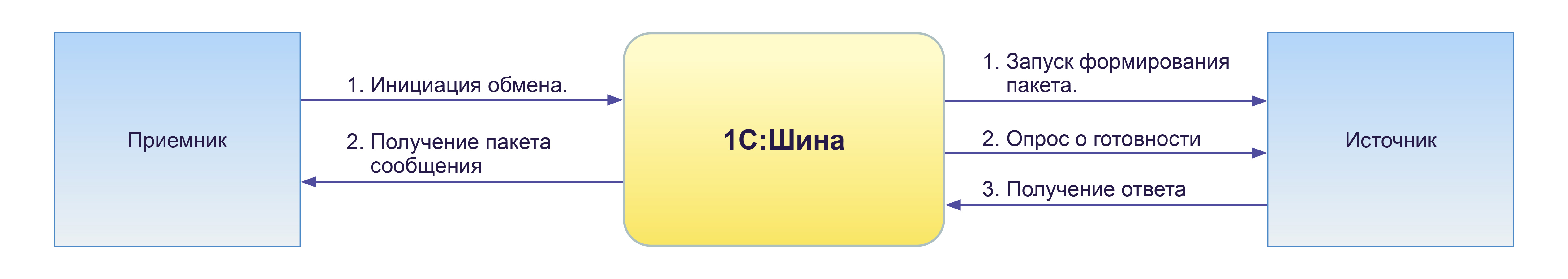 RSHB_Insurance_Shema_2.jpg