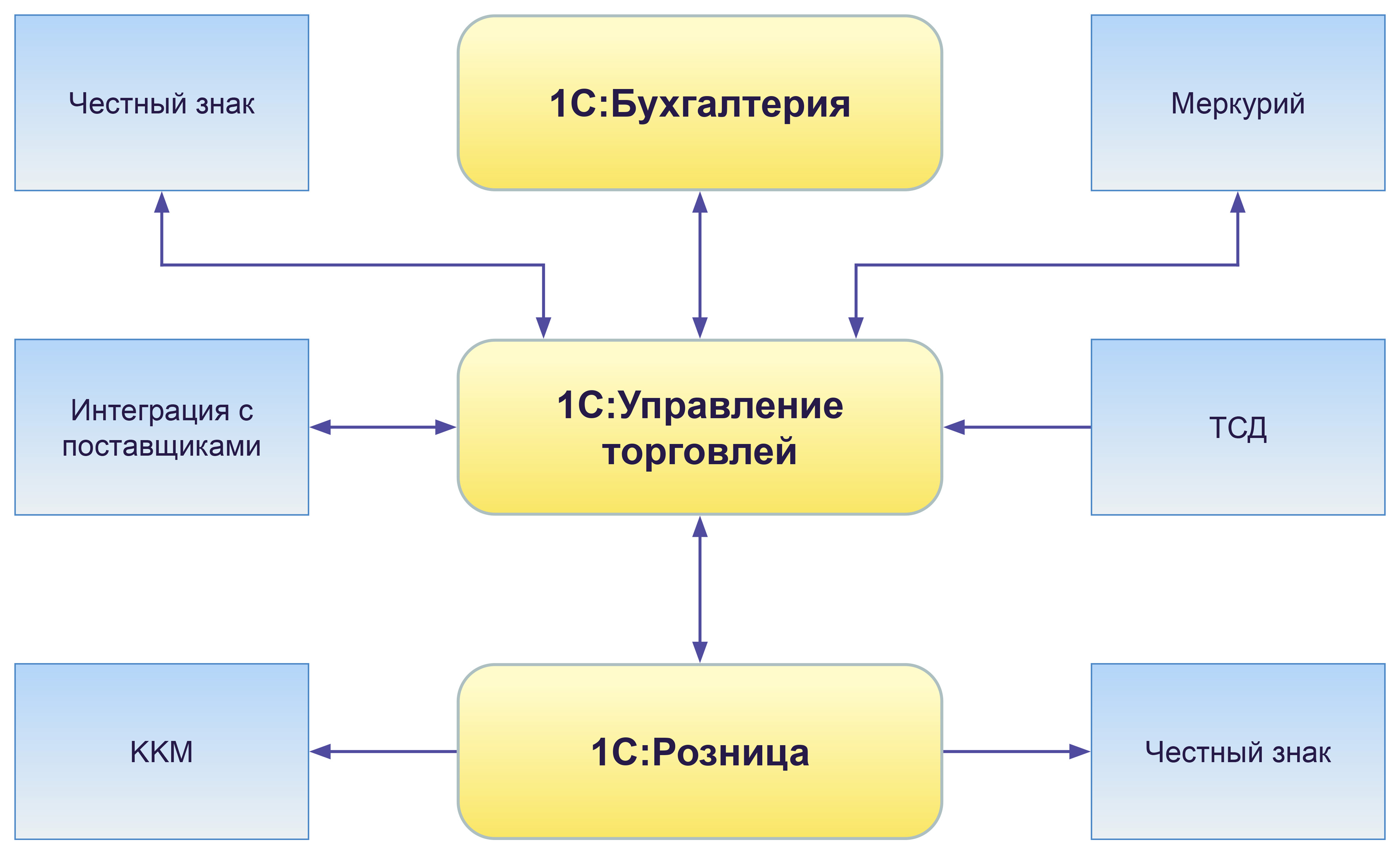 NTV_Shema.jpg