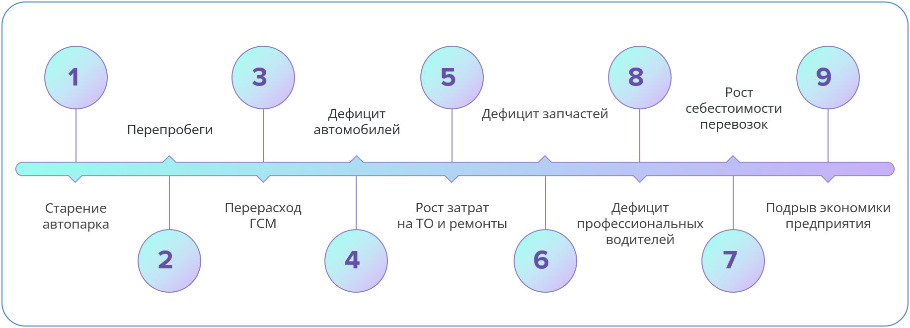 avtotransportniy-konsulting1.png