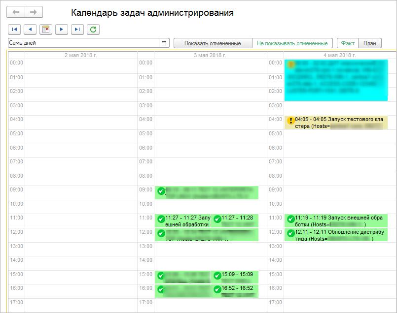 Календарь задач администрирования