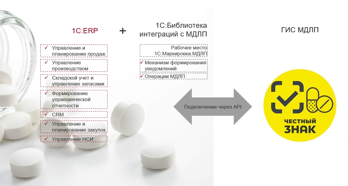 Схема 552 вывод из оборота