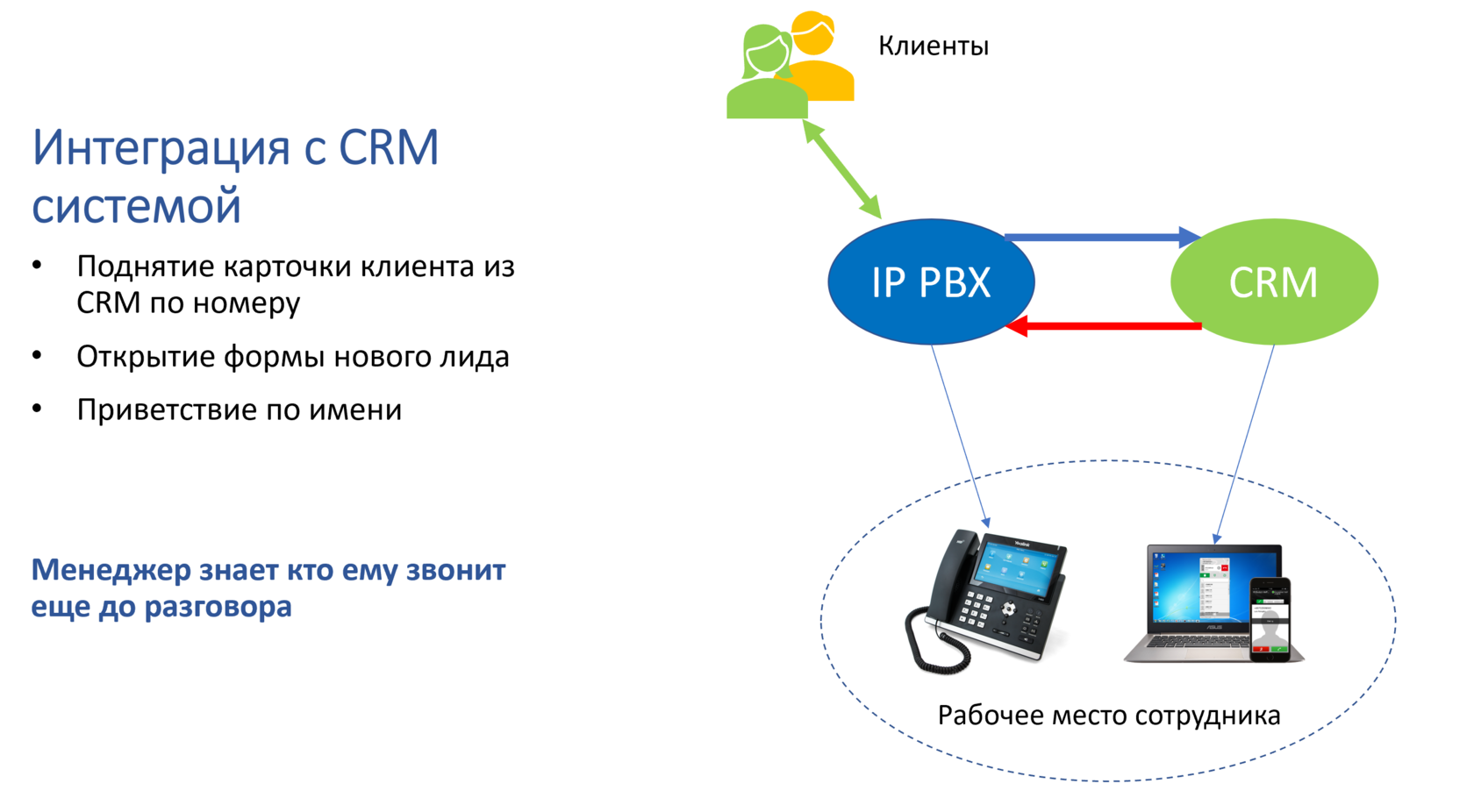 В качестве интегратора единого информационного пространства компания выбрал...