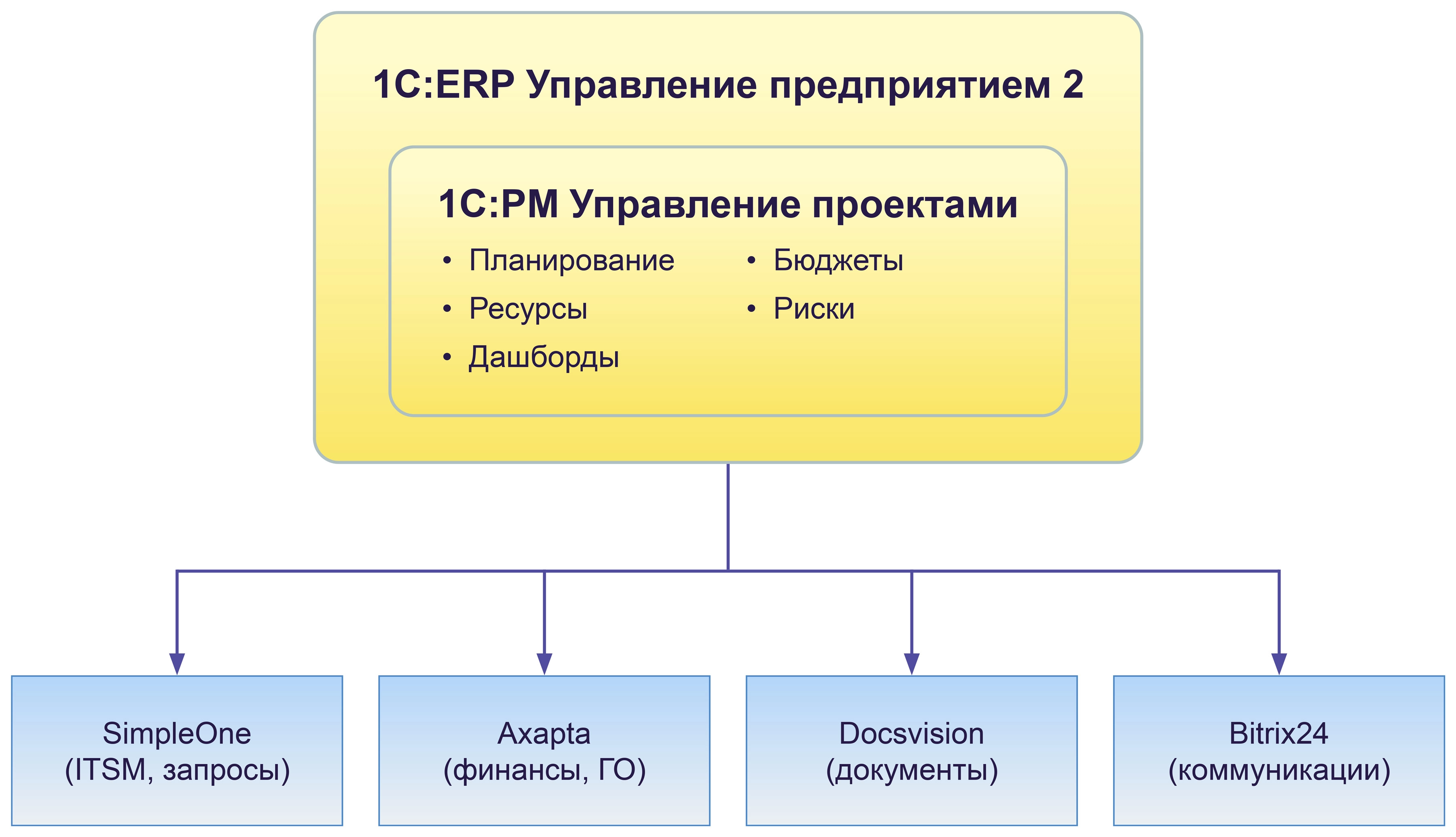 Fplus_Shema-2.jpg