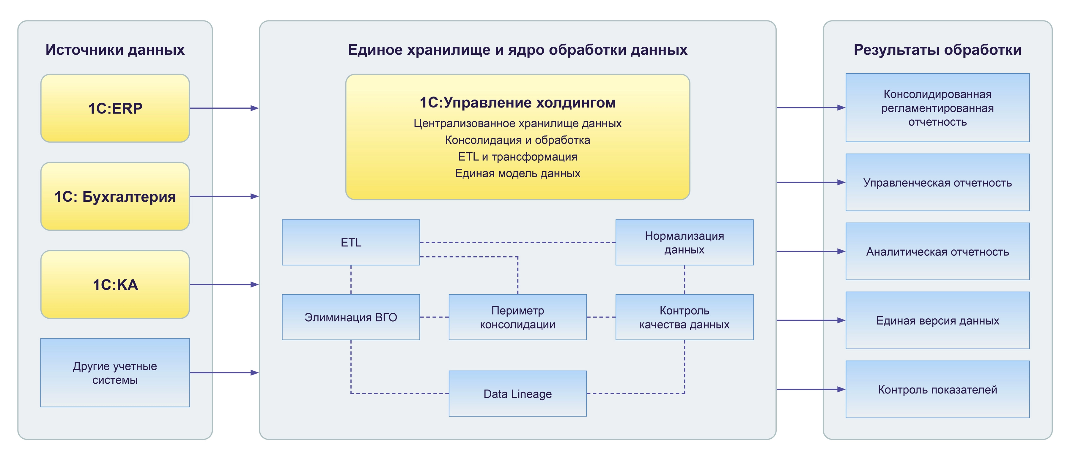 Mantera_Grupp_Shema_2-2.jpg