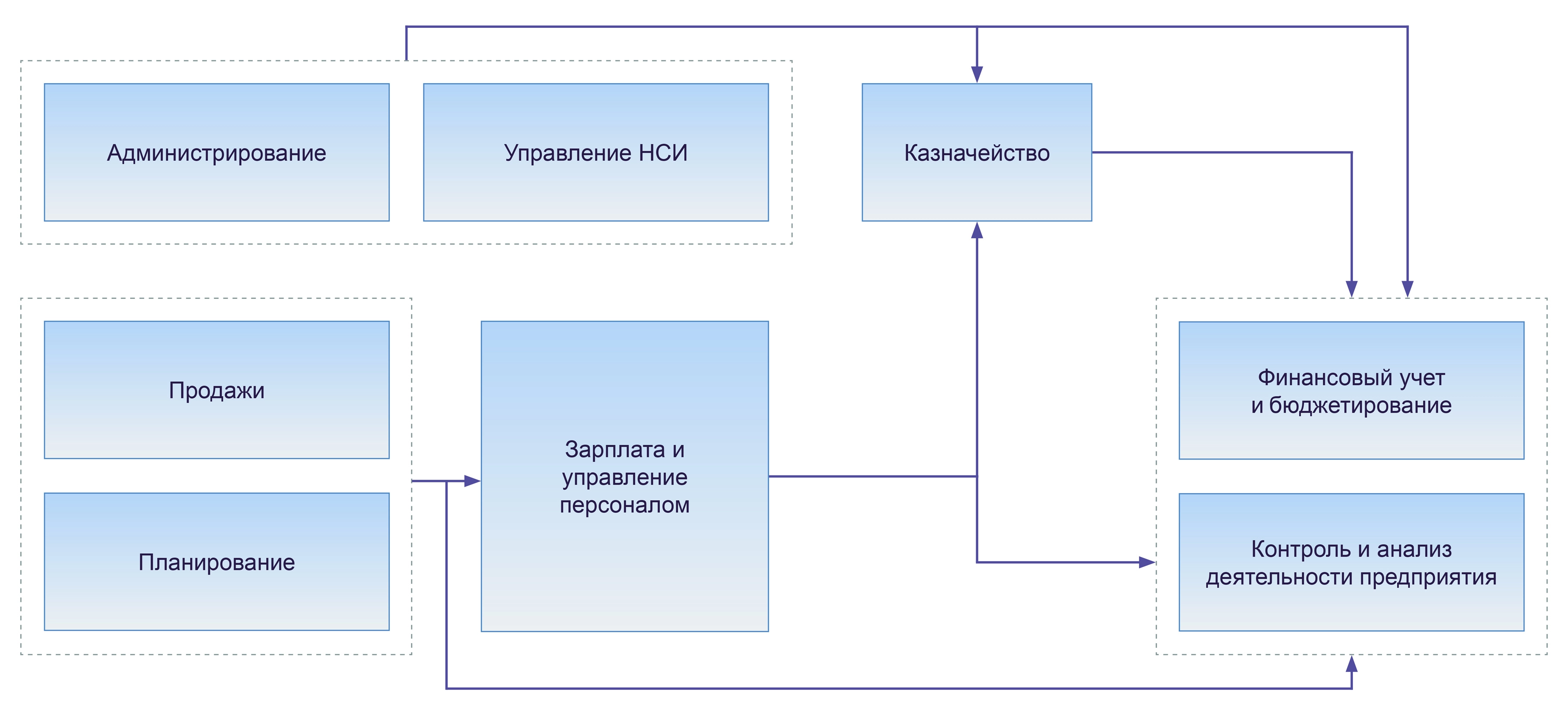 Vector_B_Algam_Shema.jpg