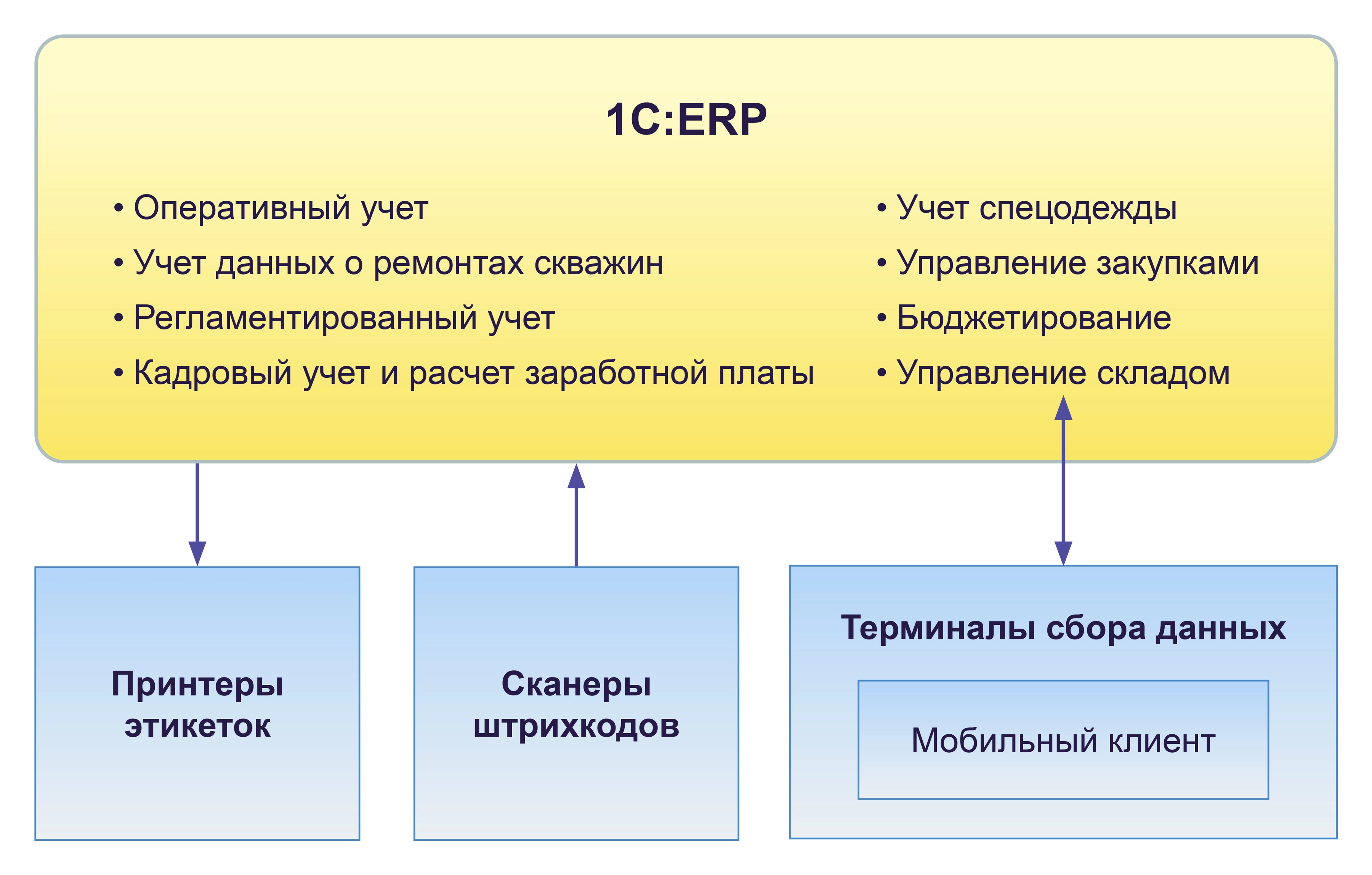 Voikan_Shema_.jpg