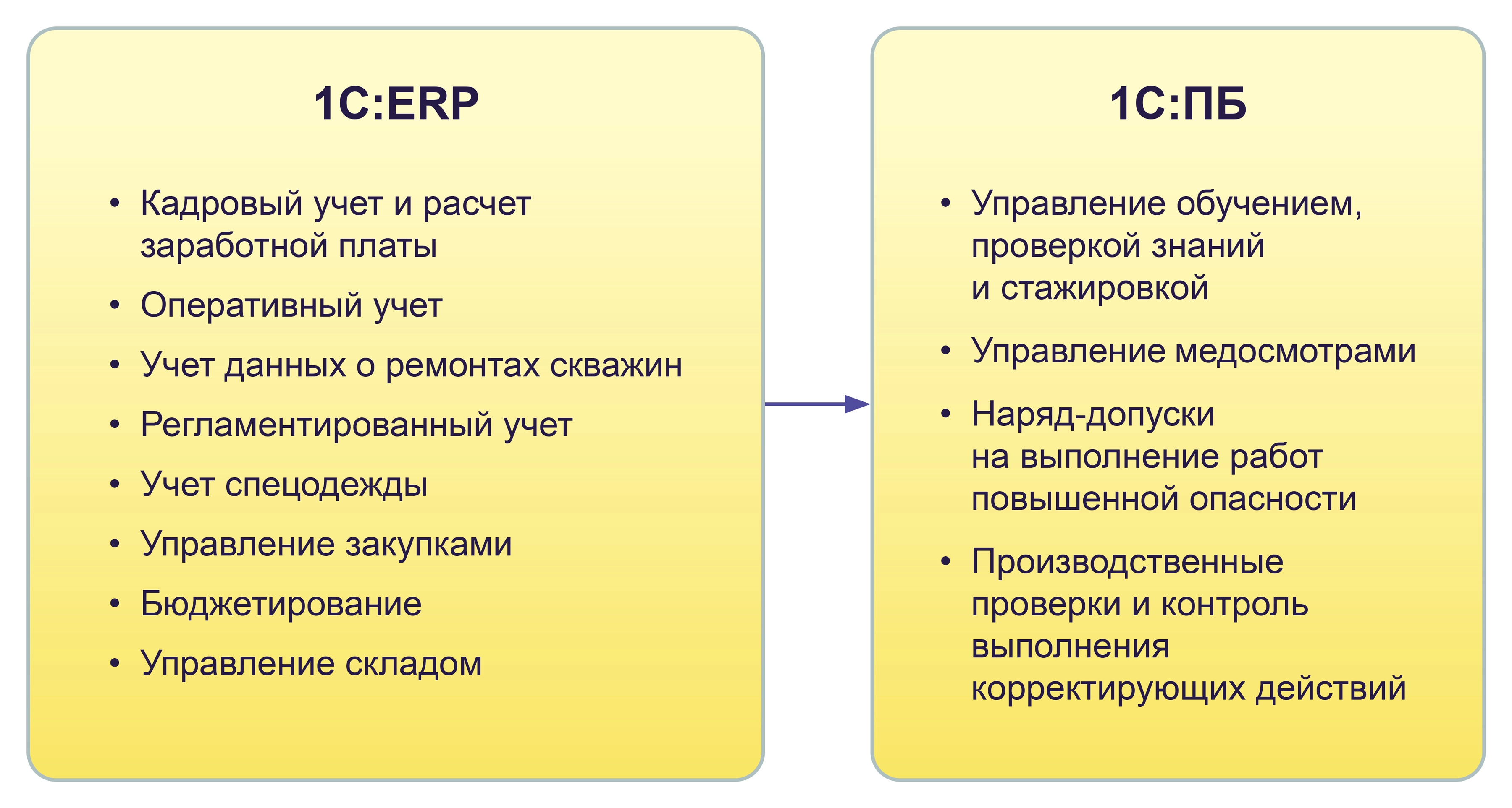 Voikan_Shema.jpg