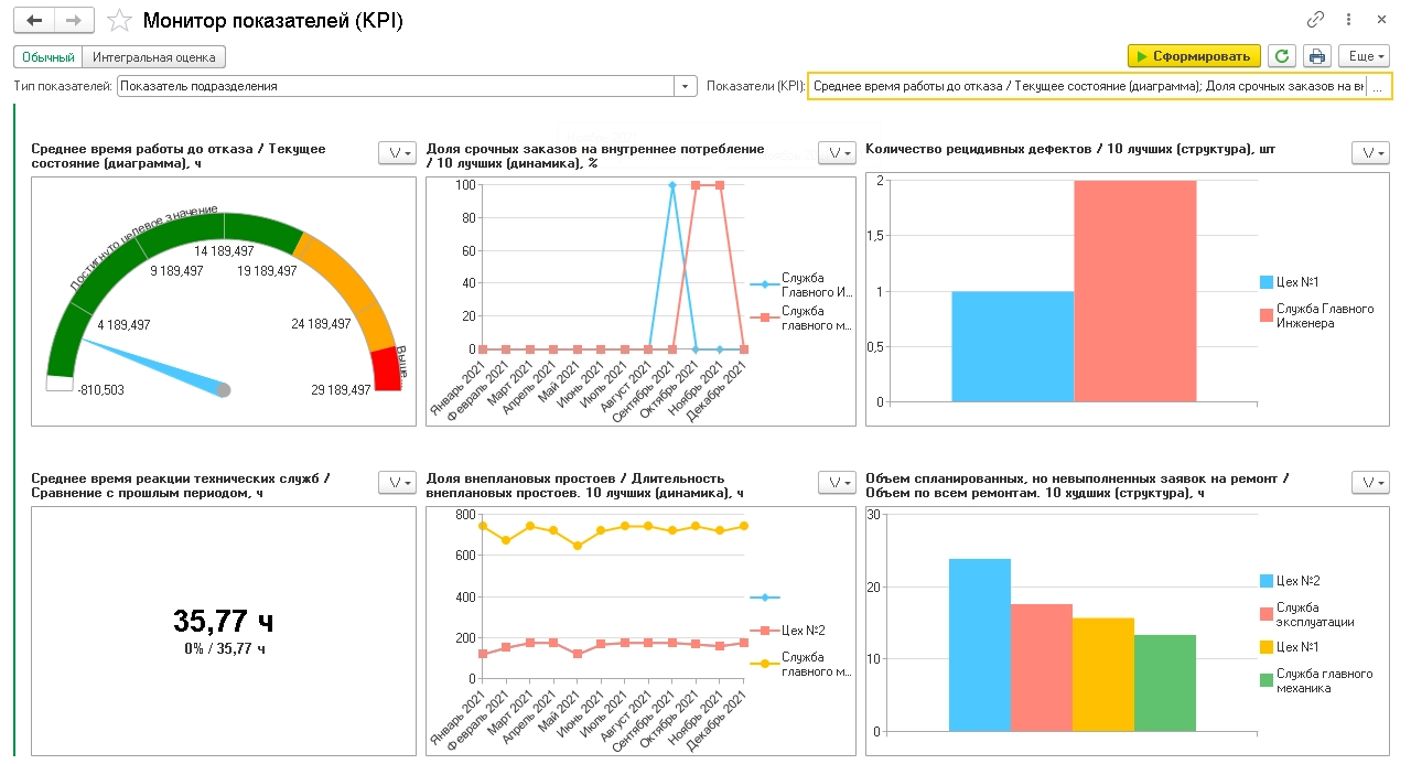 KPI.png