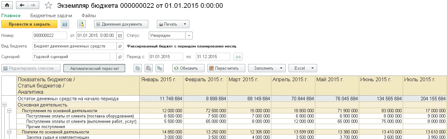 Экземпляр бюджета