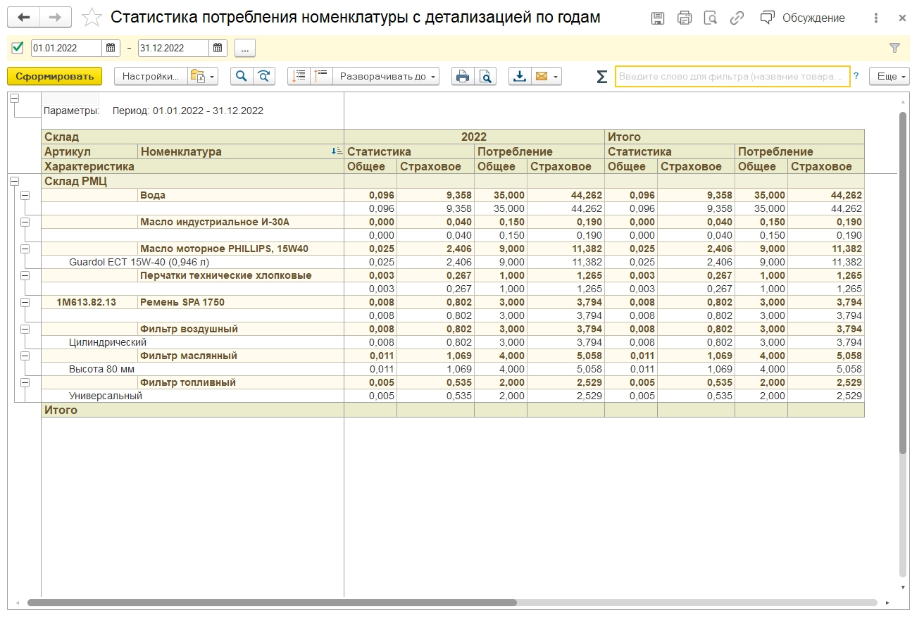 Номенклатура в 1с. Анализ номенклатуры в 1с. Конверсия 1. Abc анализ телевизоры. Установка цен номенклатуры в 1с ерп.