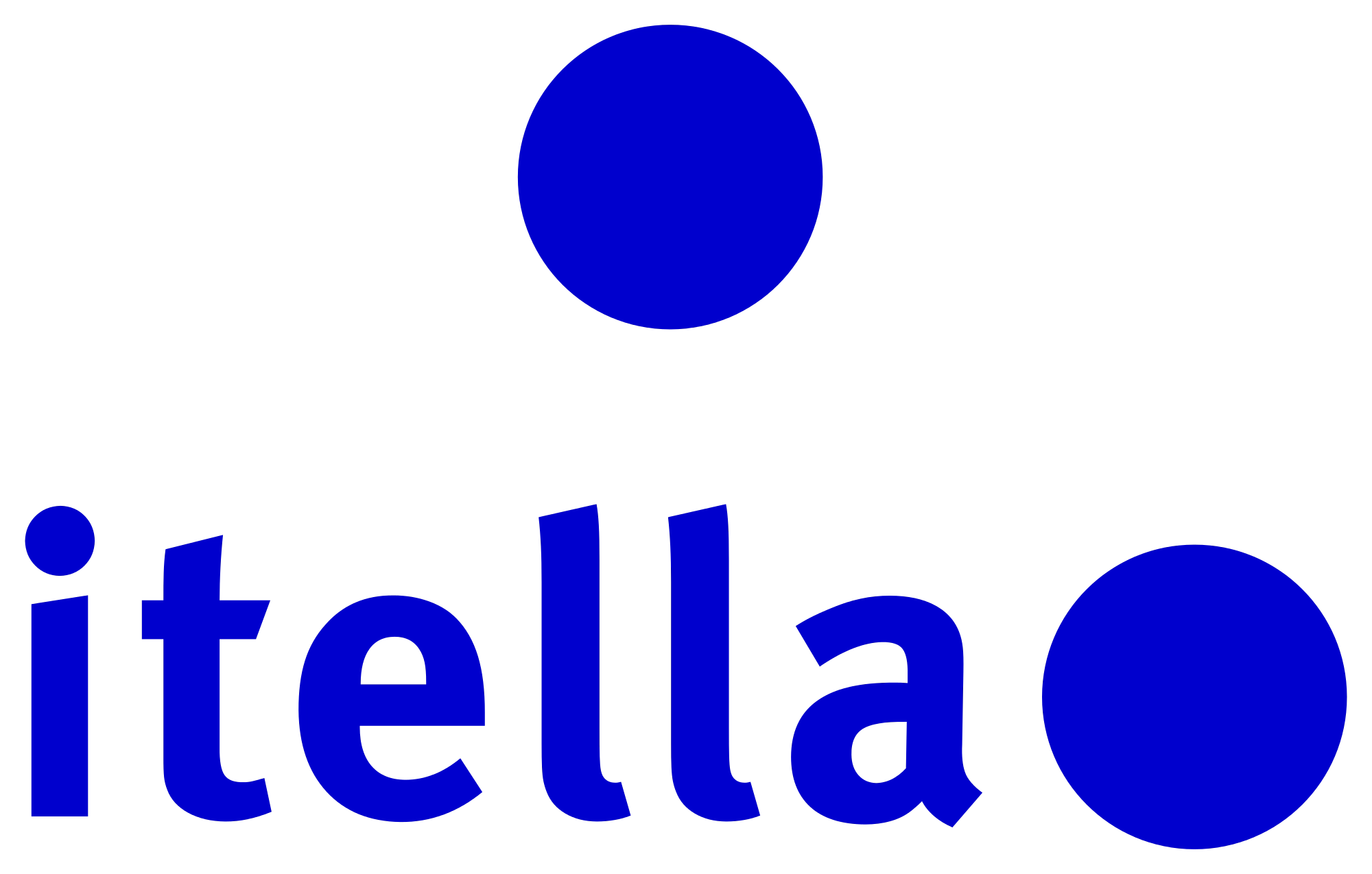 ООО «Ителла»